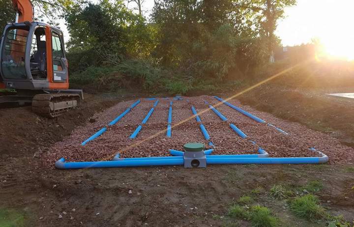 Assainissement fiable et durable pour tous vos projets